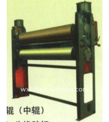 Small and medium-sized padder mangle machine